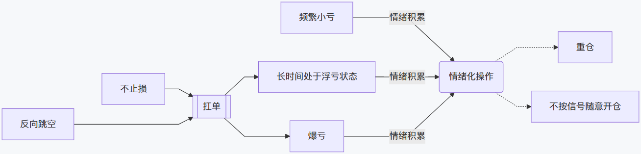 image-20260329220156897
